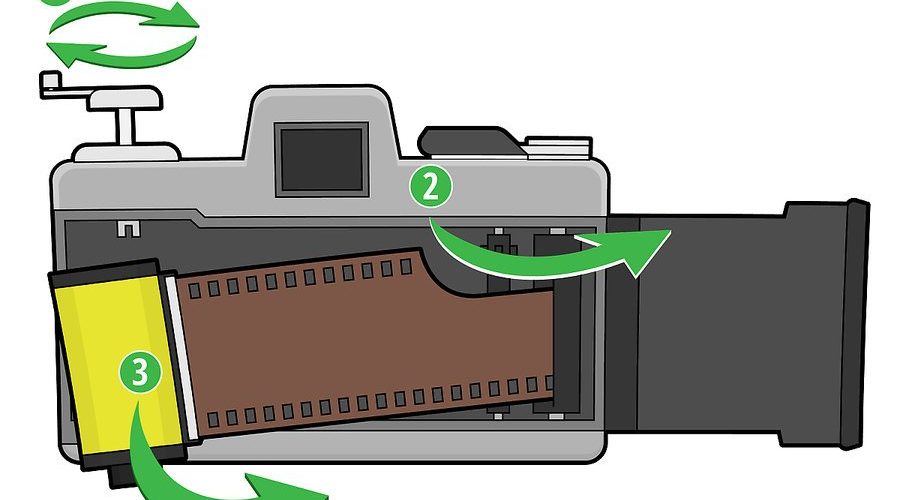 Analog Film Processing ART 72 DIGITAL PHOTOGRAPHY